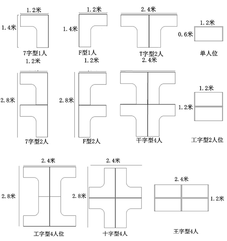 辦公桌尺寸